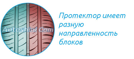 ЕС01 отзывы - ES01 KH27 шины, летние (Эковин ES01 KH27, Ecowing Kumho Kumho КХ27) купить Ecowing резину