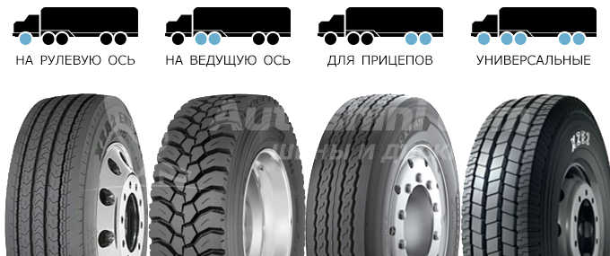 Типы грузовых шин